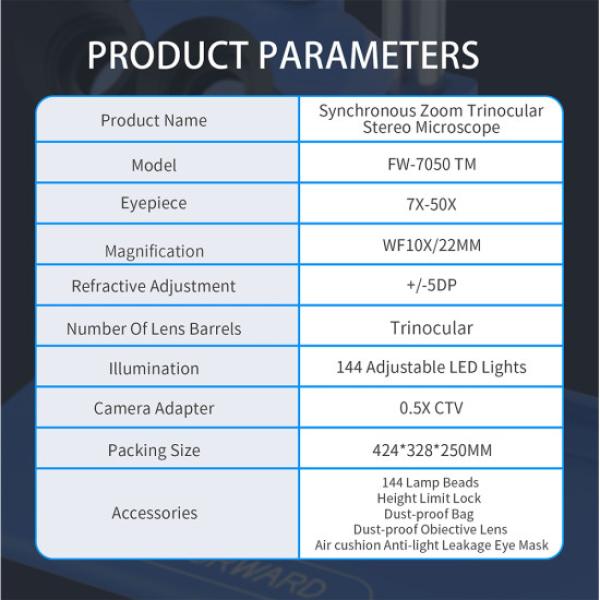 Forward FW-7050-TM Trinocular Stereo Microscope 7X-50X Zoom with CTV Camera & LED Light | Gsm Bazaar