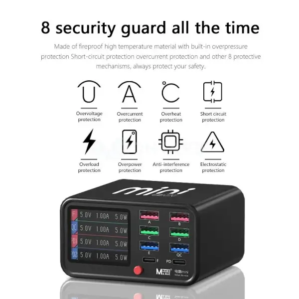 MaAnt Dianba Mini 75W Multi-function 8-Port Support PD Fast Charging – Buy Online India