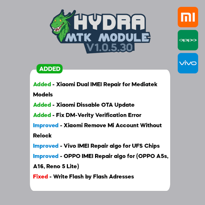 Hydra MTK Module V1.0.5.30 - Xiaomi, Vivo, OPPO Dual IMEI Repair - Gsm ...